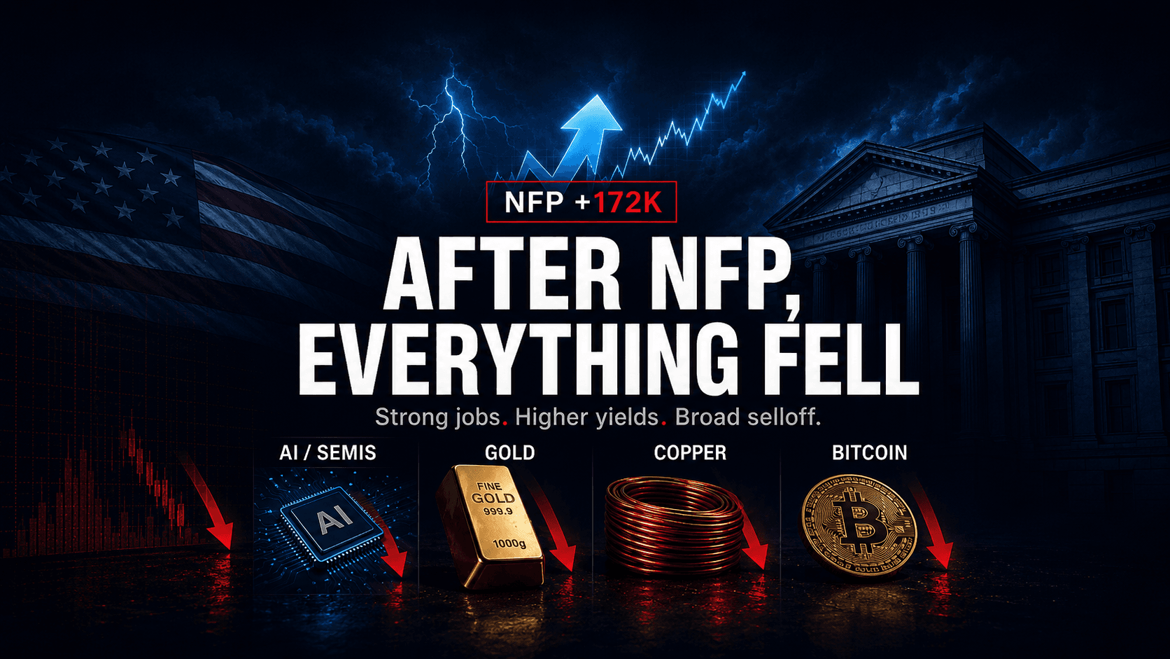Macro liquidity image used as the original U.S. fiscal system article cover.