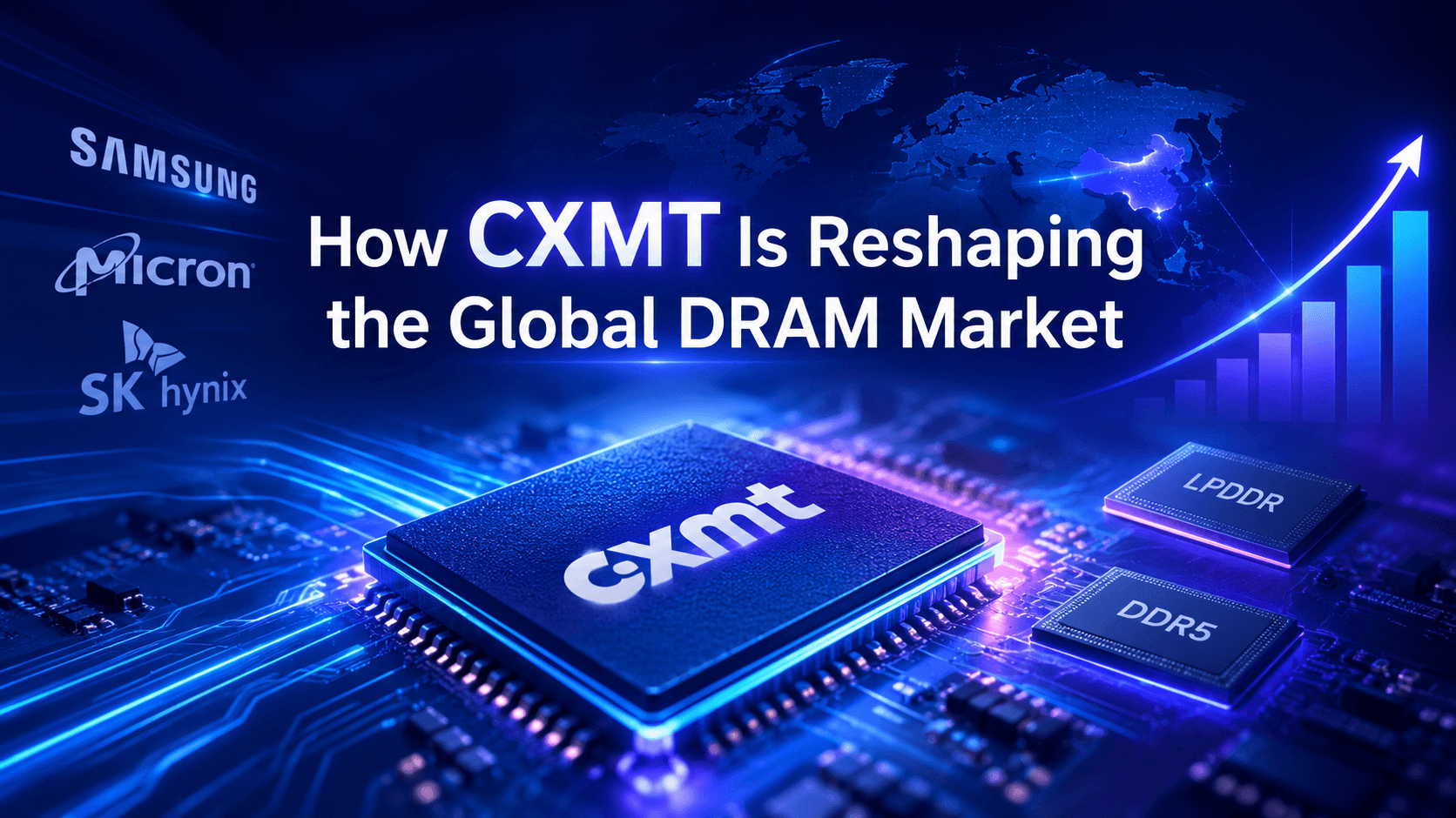 CXMT DRAM chip with Samsung, Micron and SK hynix shown as global competitors